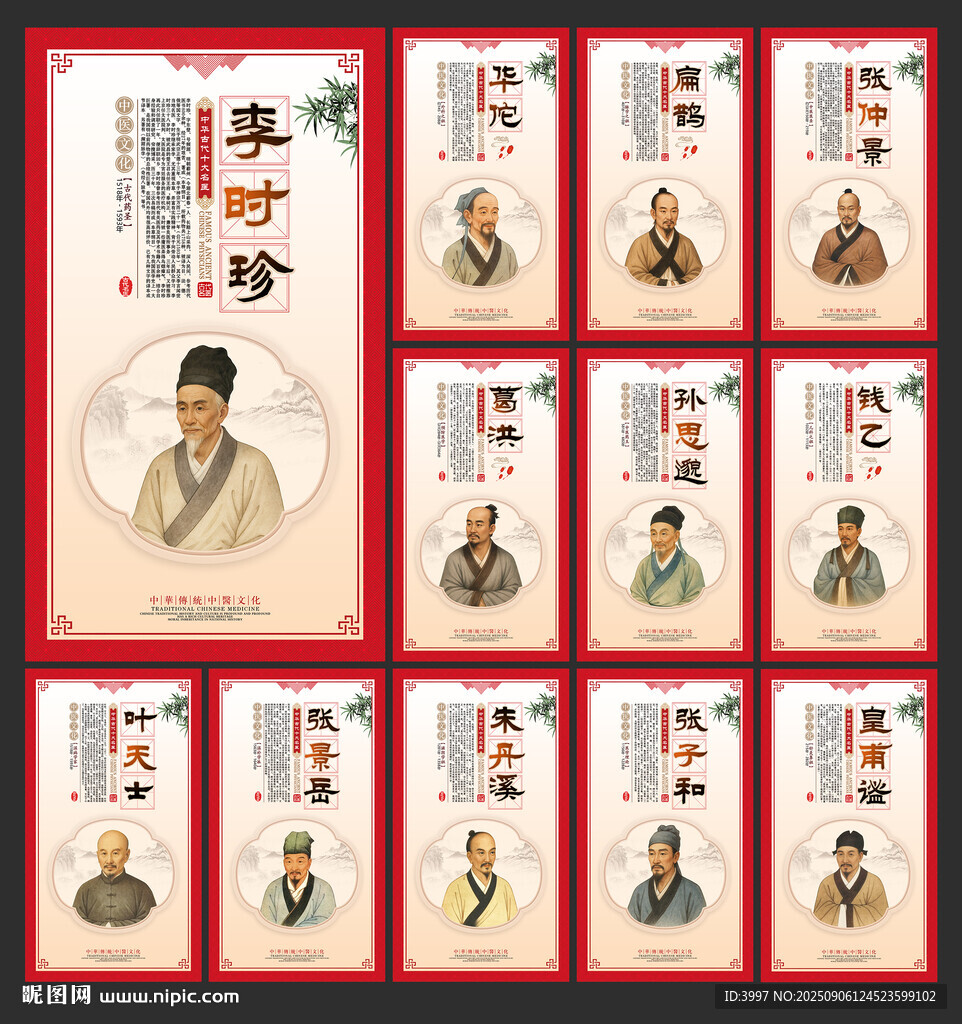 十大名醫(yī)