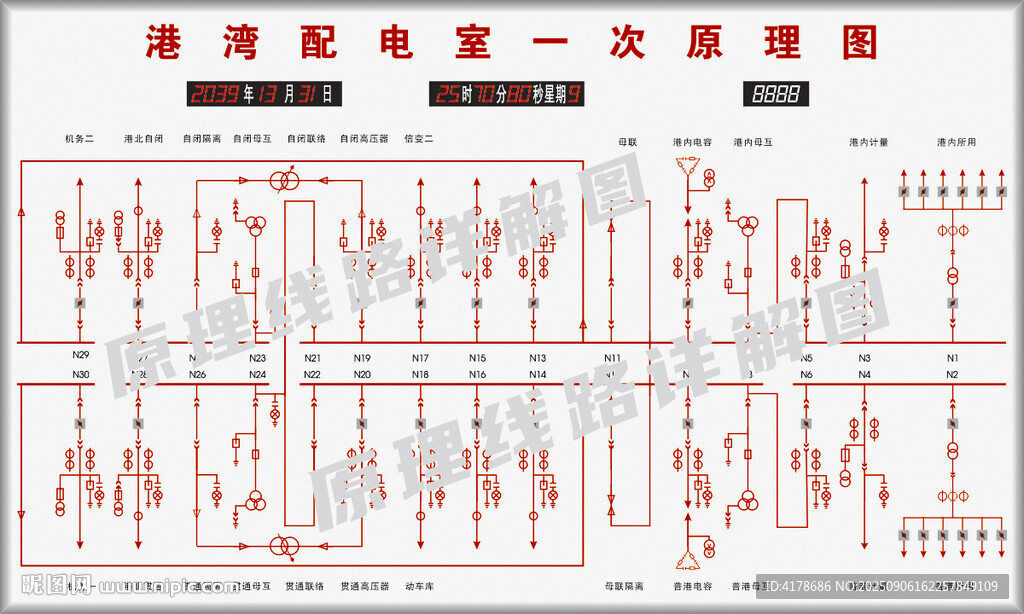 港口配電室電氣接線圖