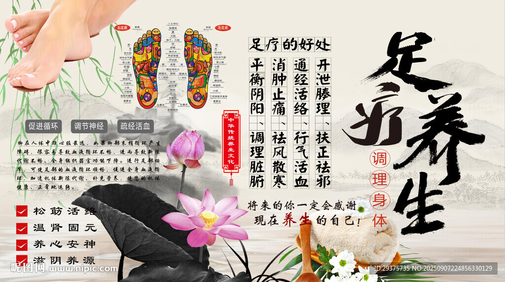 足療養(yǎng)生背景墻