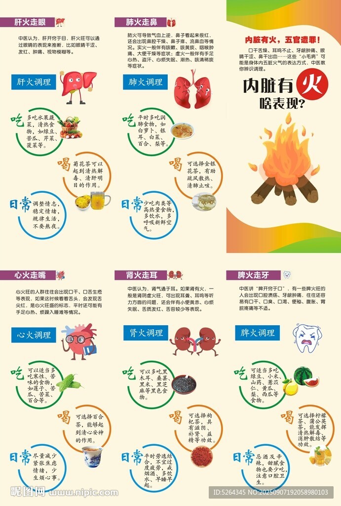 中醫(yī)預(yù)防內(nèi)臟肝火