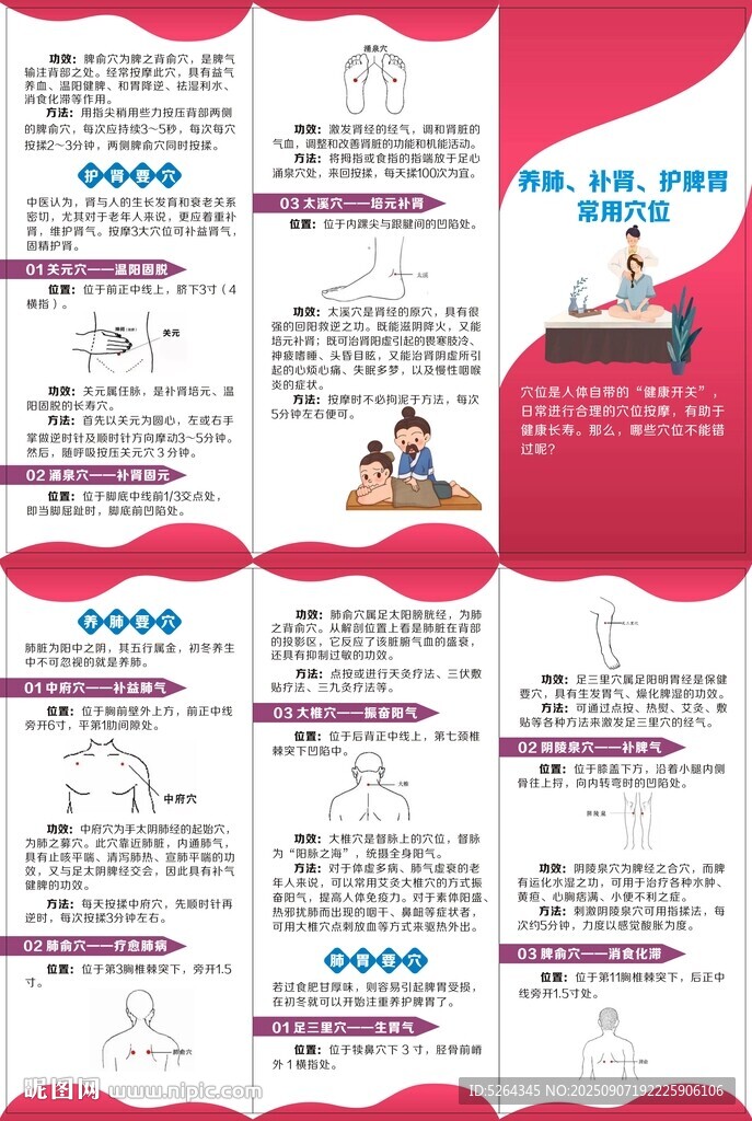 養(yǎng)肺補(bǔ)腎宣傳