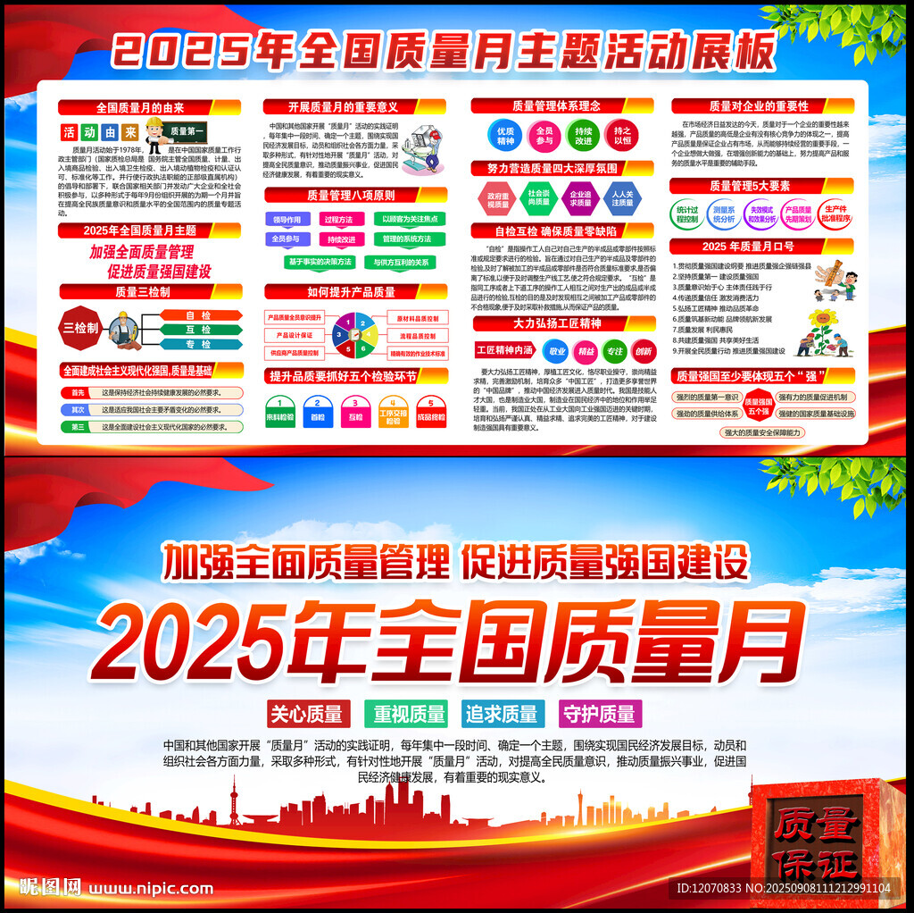 2025年全國質(zhì)量月宣傳欄