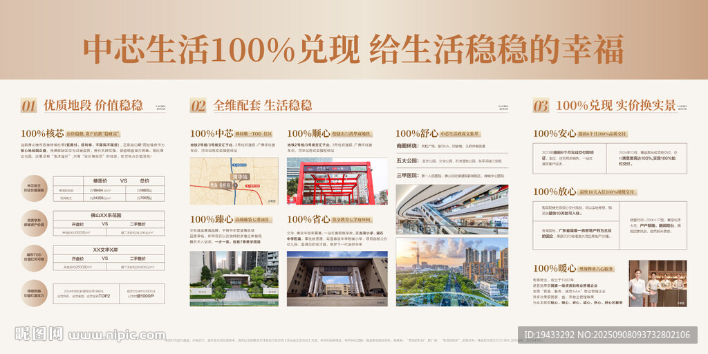 幸福生活兌現(xiàn)購(gòu)買10大理由展板