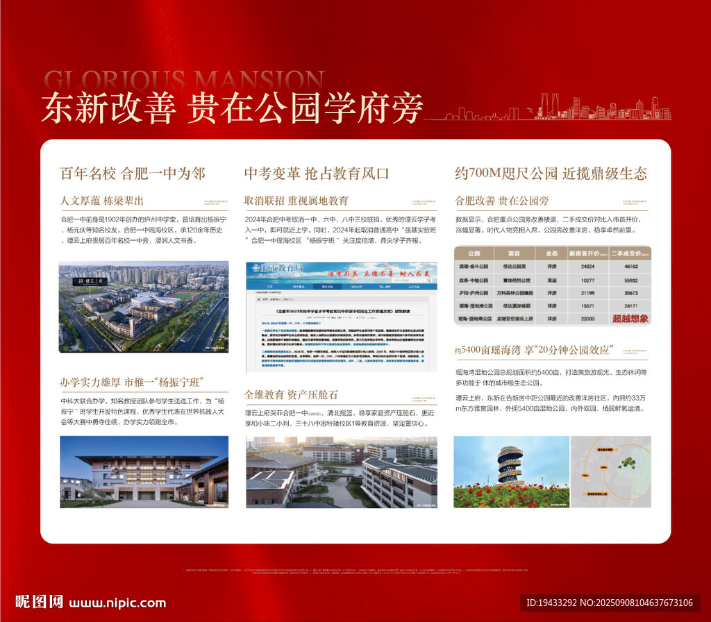 東新改善貴在公園學(xué)府旁周邊配套
