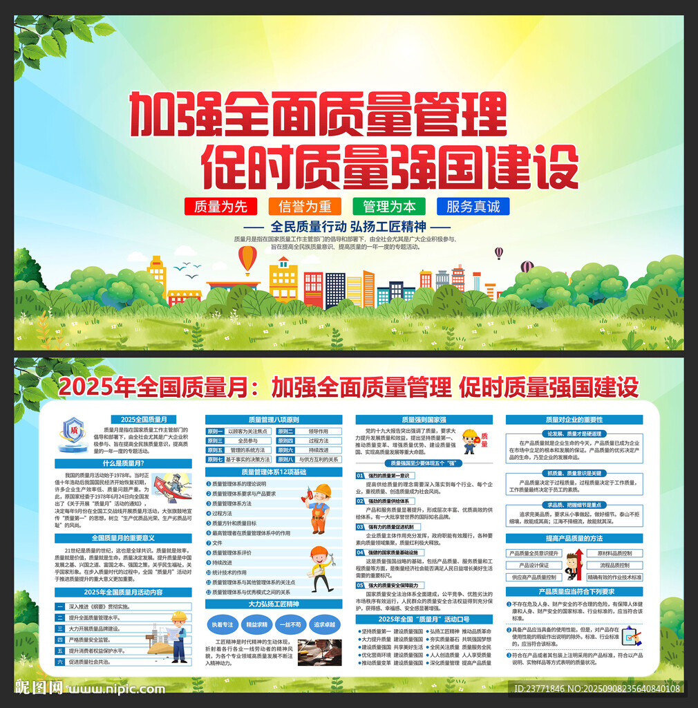 2025年質(zhì)量月