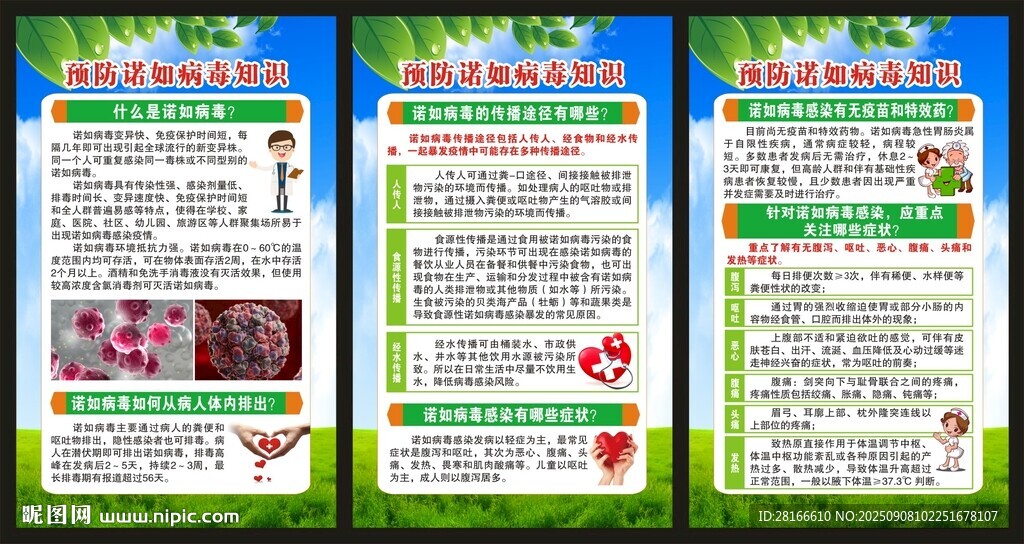 健康教育知識展板