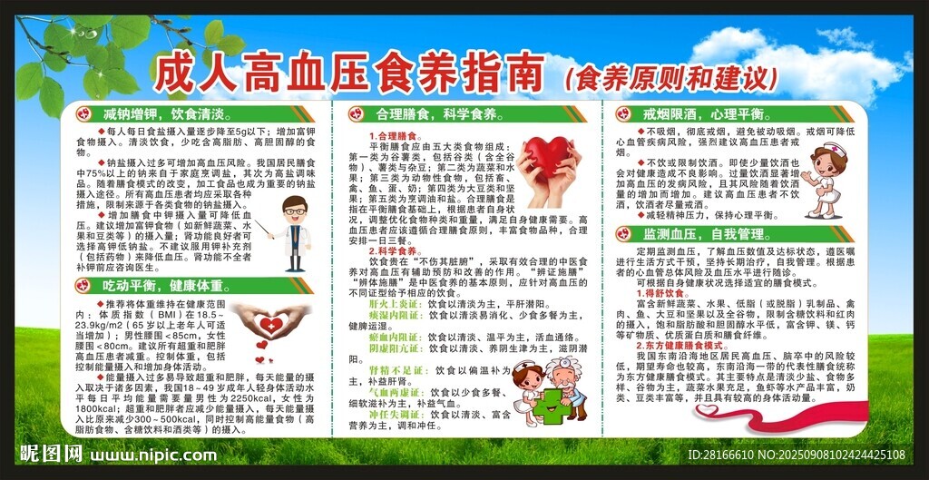 高血壓日宣傳欄
