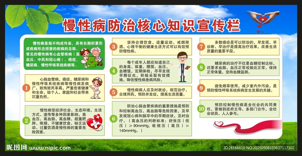 慢性病防治核心知識(shí)宣傳欄