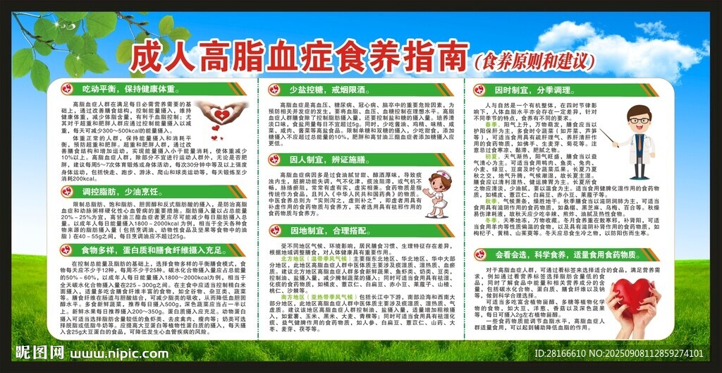 高血脂防治知識(shí)宣傳欄