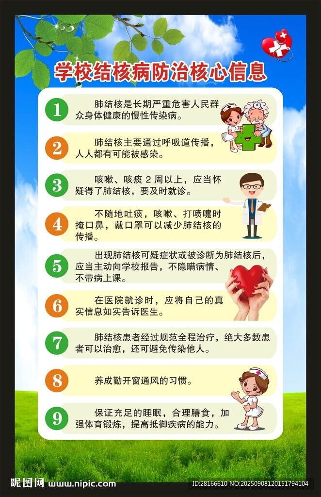 學(xué)校結(jié)核病防治核心信息海報(bào)
