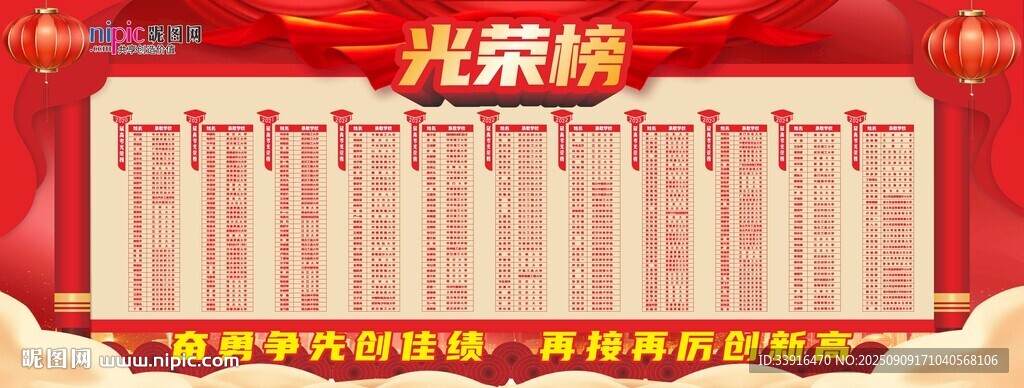 光榮榜展示 優(yōu)秀人員名單