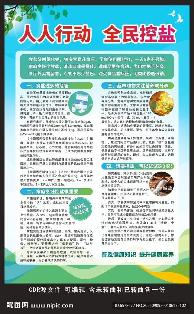 減鹽宣傳周