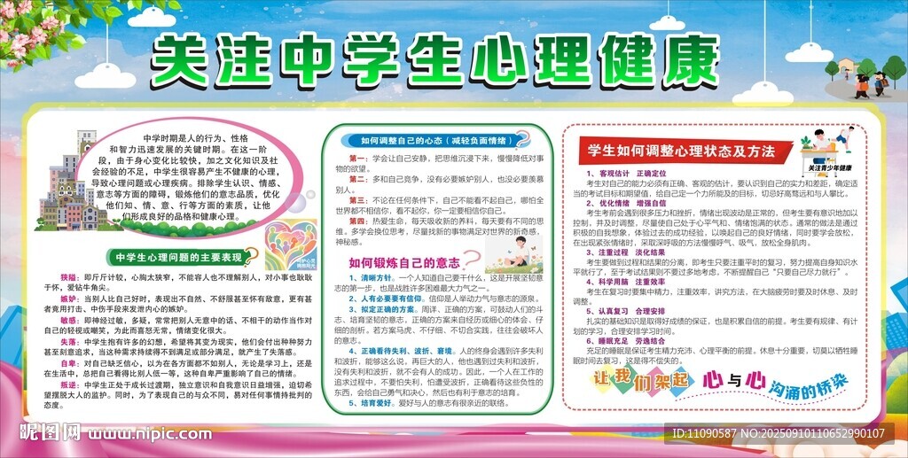 中小學生心理健康知識展板