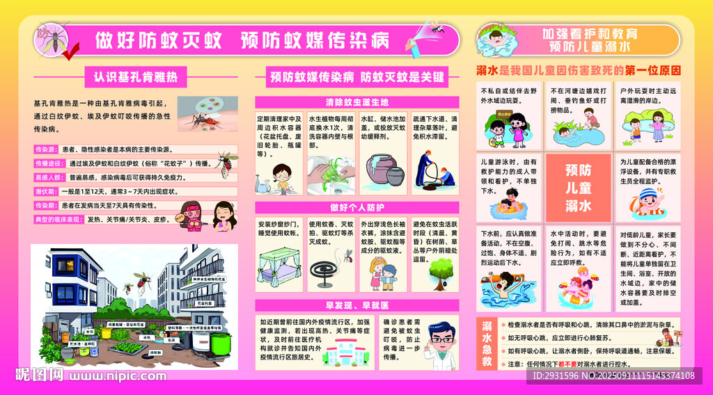 防蚊滅蚊