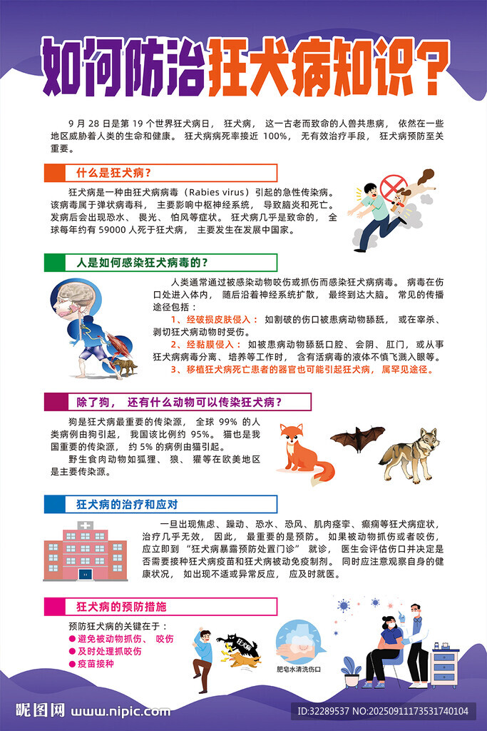 如何防治狂犬病知識(shí)