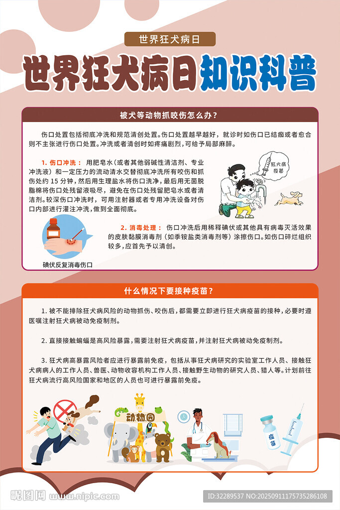 世界狂犬病日知識科普