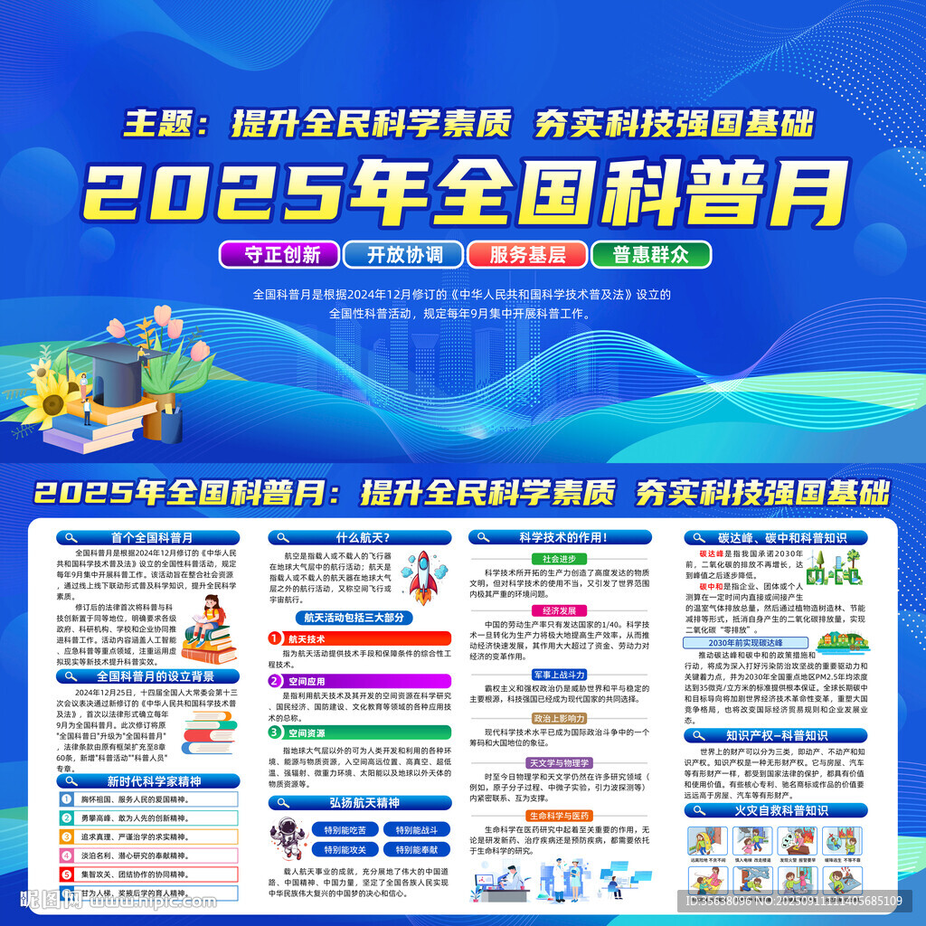 2025年全國(guó)科普月