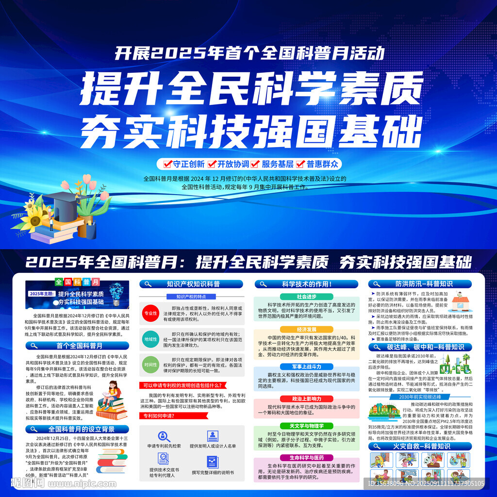 2025年全國科普月
