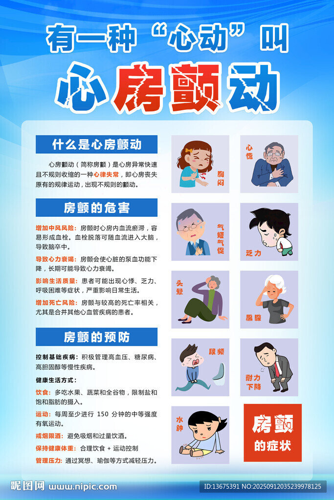 房顫