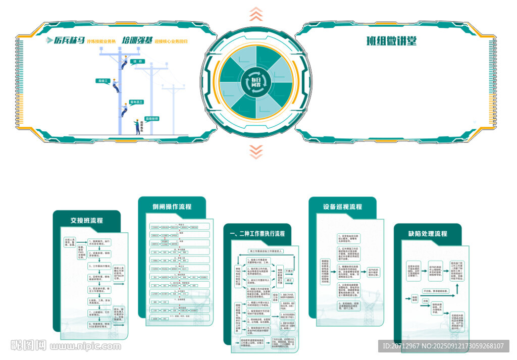 供電班組微講堂
