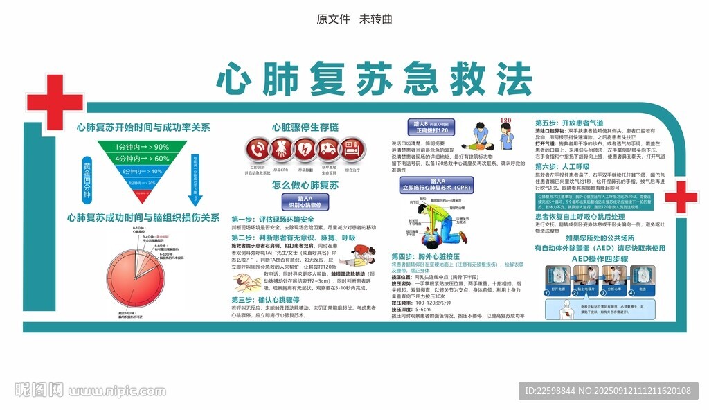 心肺復(fù)蘇急救法文化墻 展板