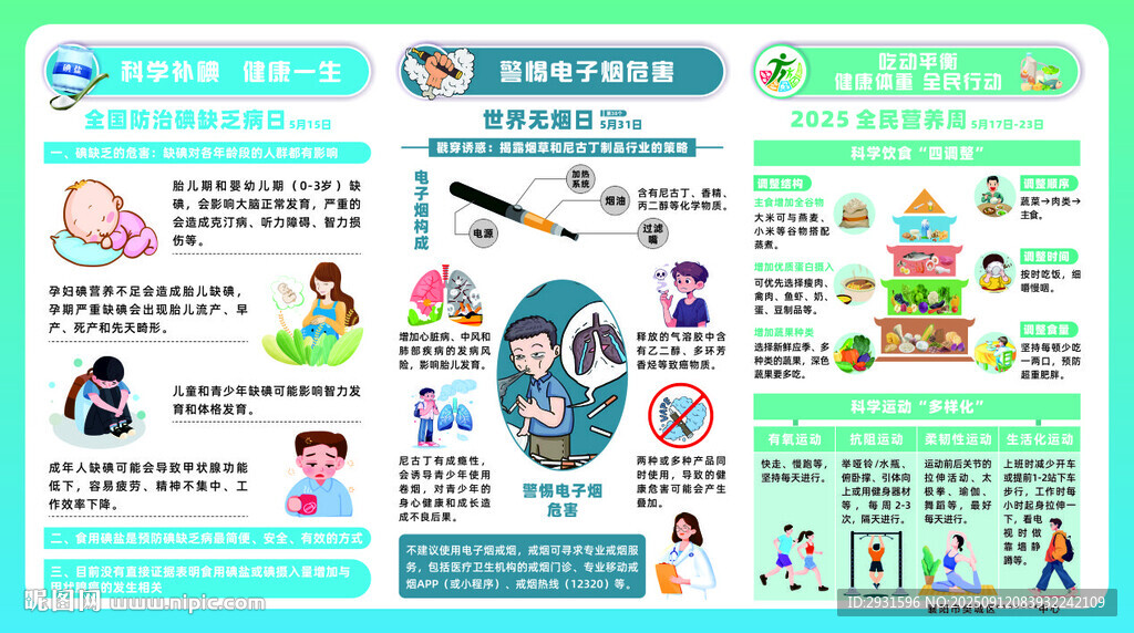 科學(xué)補(bǔ)碘 無煙日 全民營養(yǎng)周