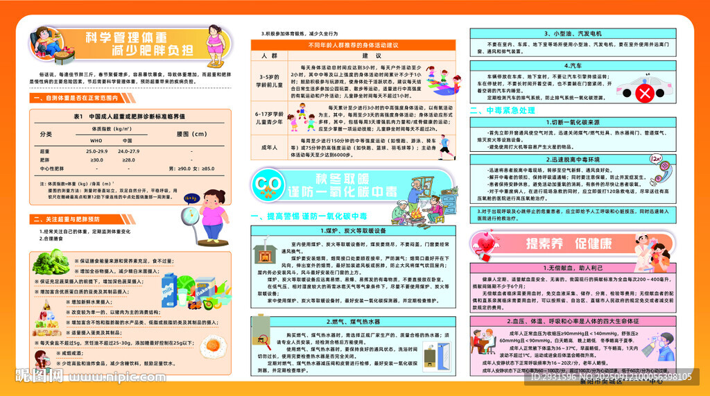 科學(xué)管理體重