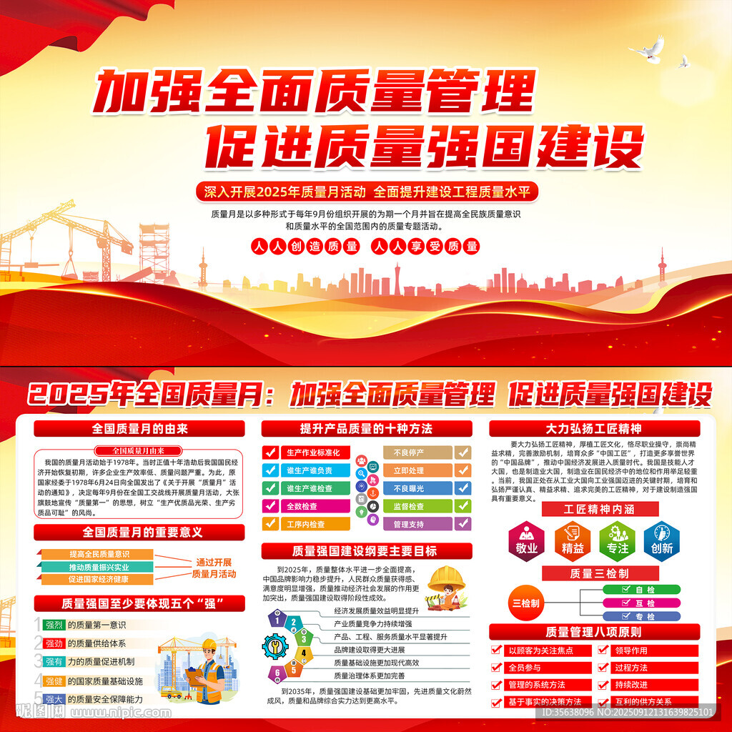 2025年全國質(zhì)量月宣傳欄