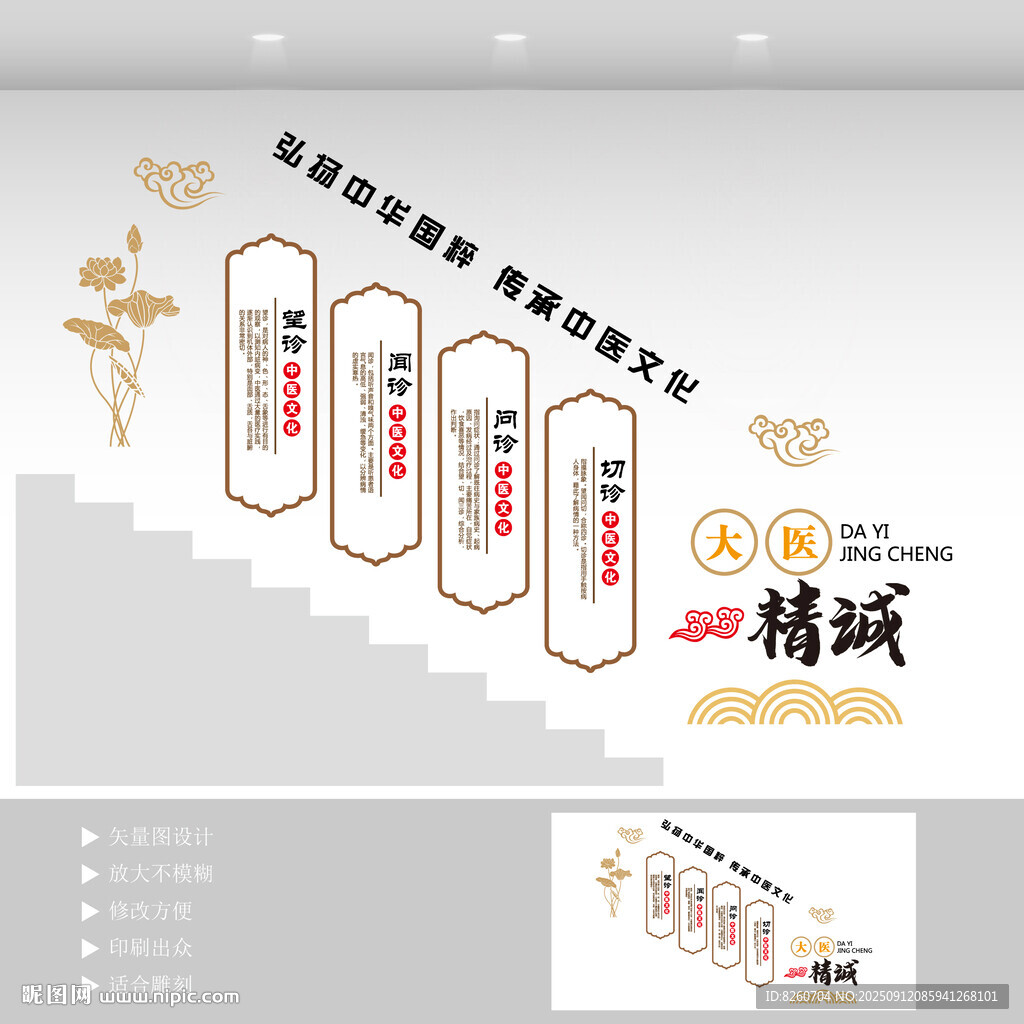 中醫(yī)樓梯文化墻