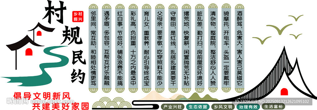 鄉(xiāng)村規(guī)劃與高樓對(duì)比圖