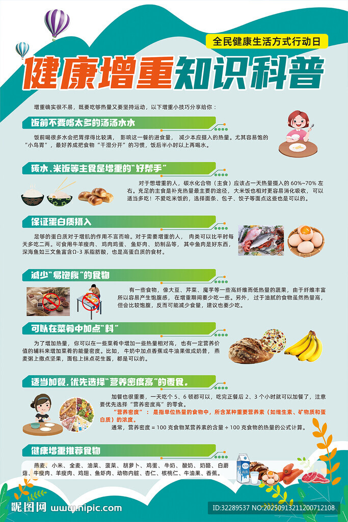 健康增重知識科普