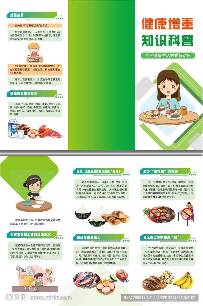健康增重知識科普三折頁