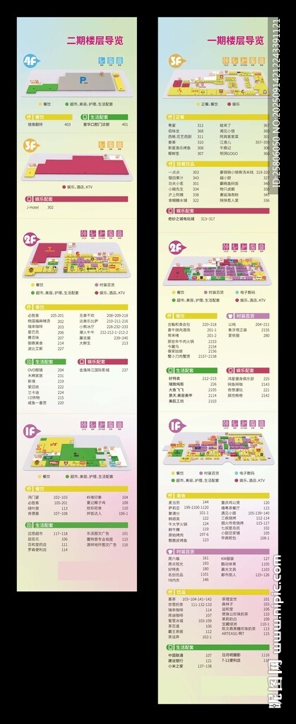 商場業(yè)態(tài)