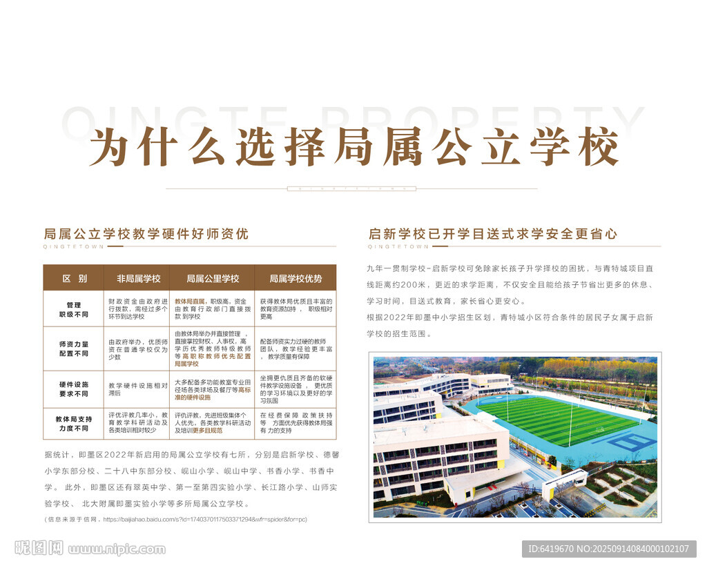 選擇局屬公立學(xué)校的理由
