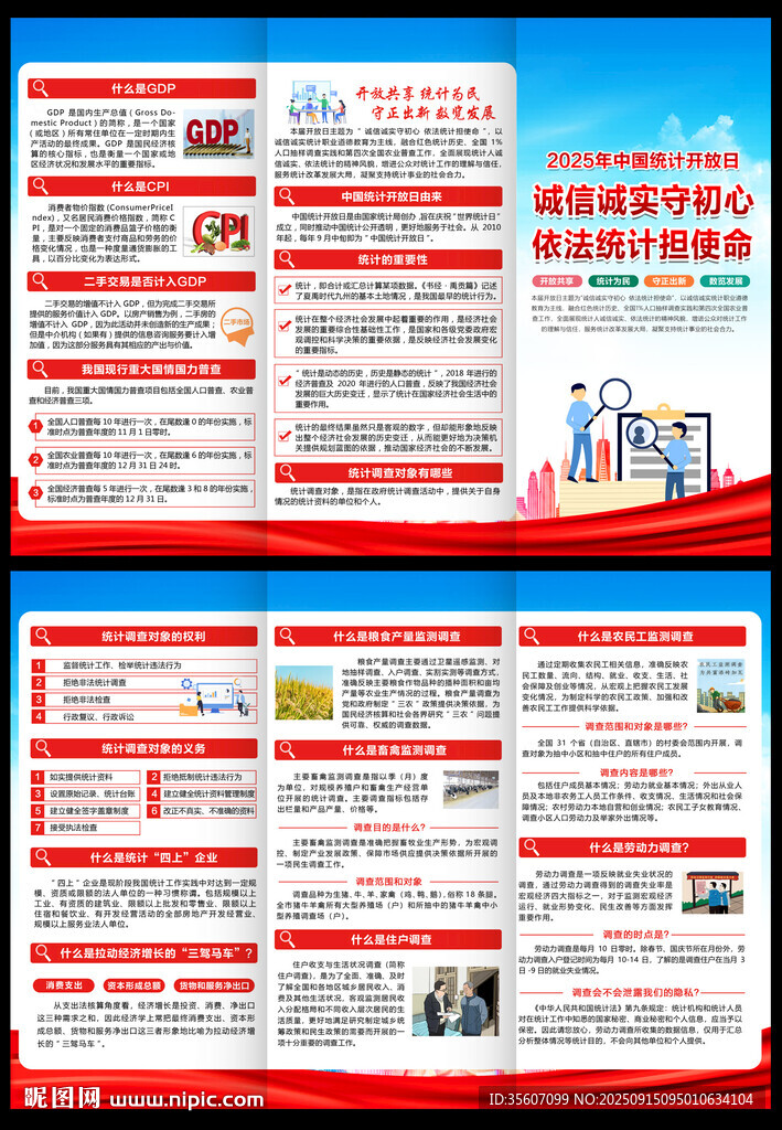 2025年中國統(tǒng)計開放日三折頁