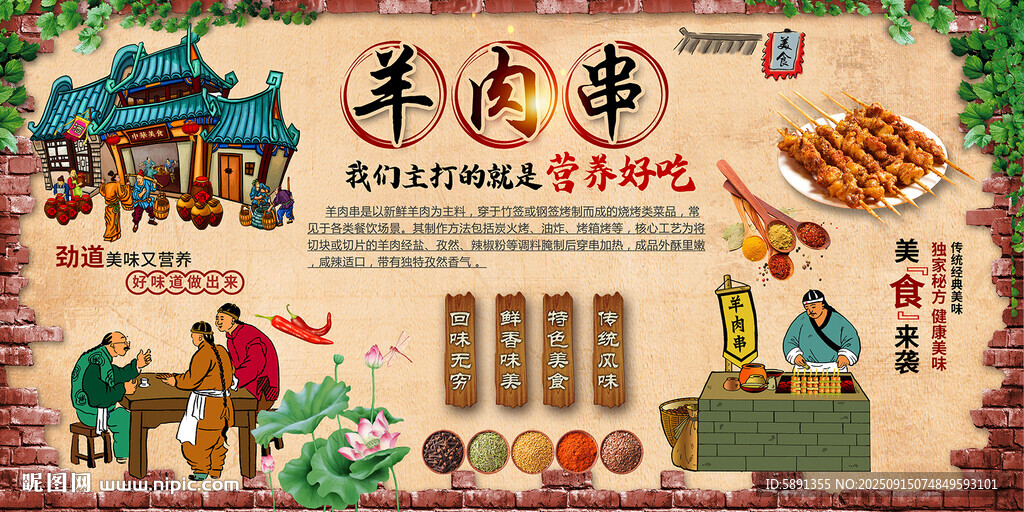 羊肉串背景墻