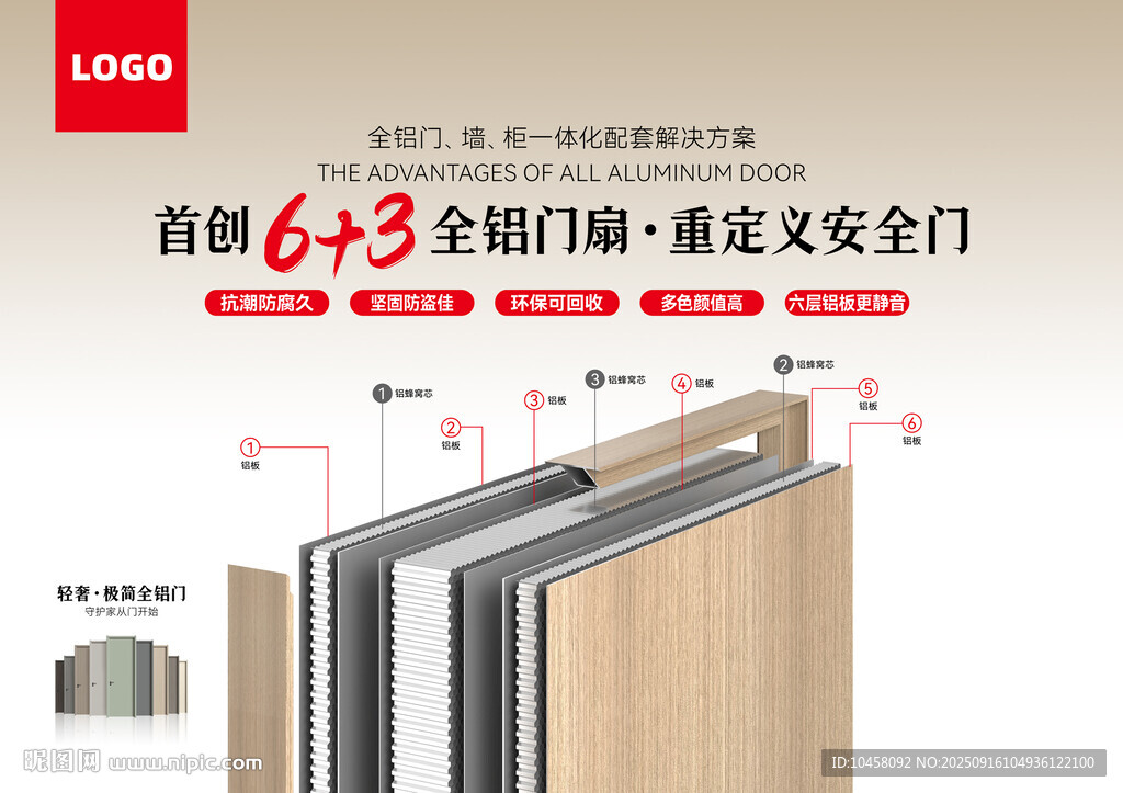 鋁門結(jié)構(gòu)分析圖廣告海報