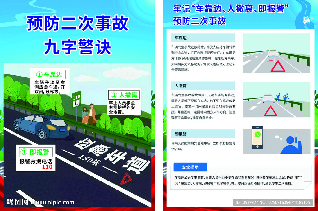 二次事故預(yù)防九字訣海報(bào)