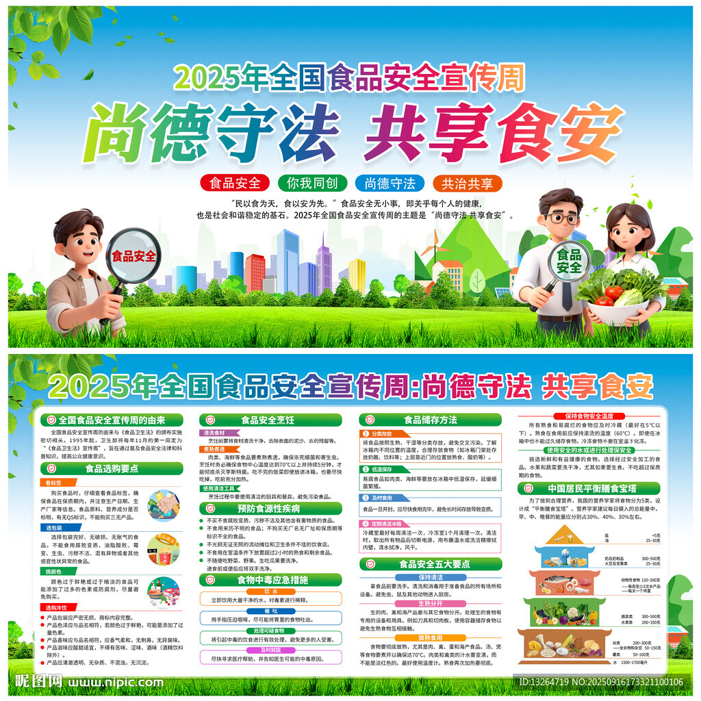 全國食品安全宣傳周