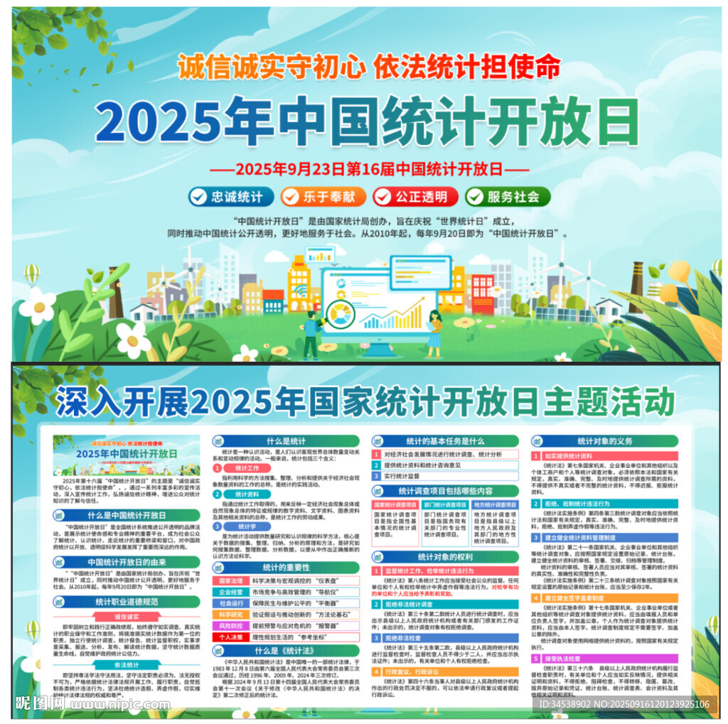 2025年中國統(tǒng)計開放日宣傳板