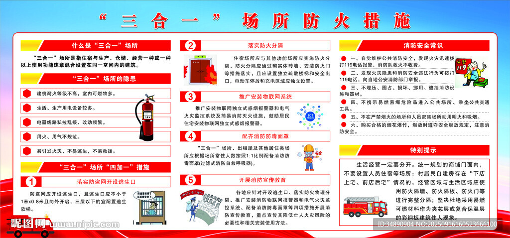 三合一場所防火