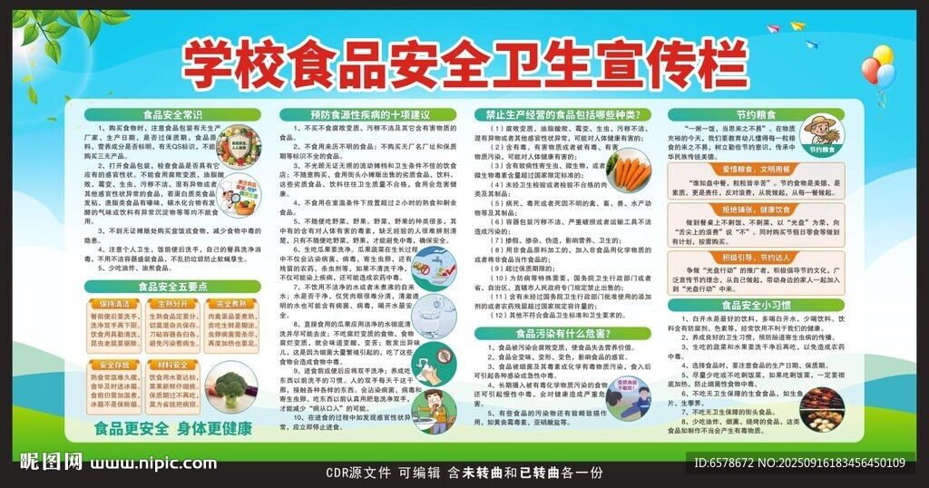 學校食品安全衛(wèi)生宣傳欄