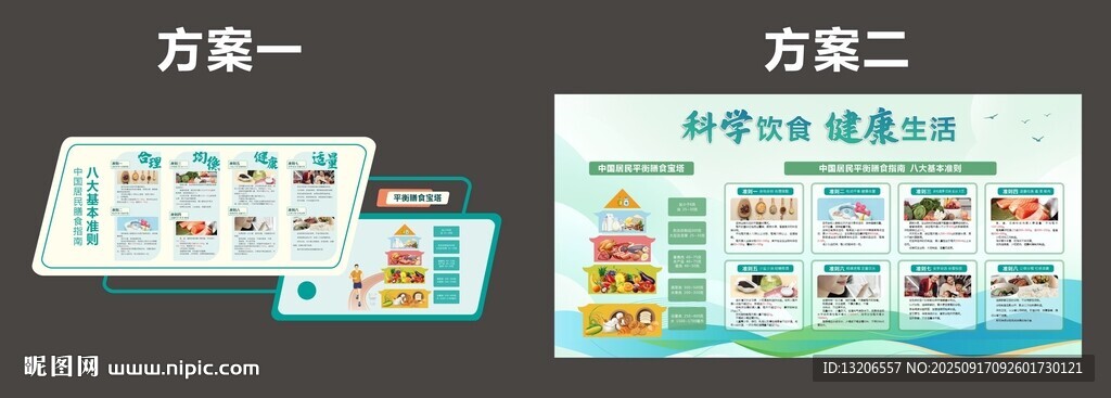 膳食指南