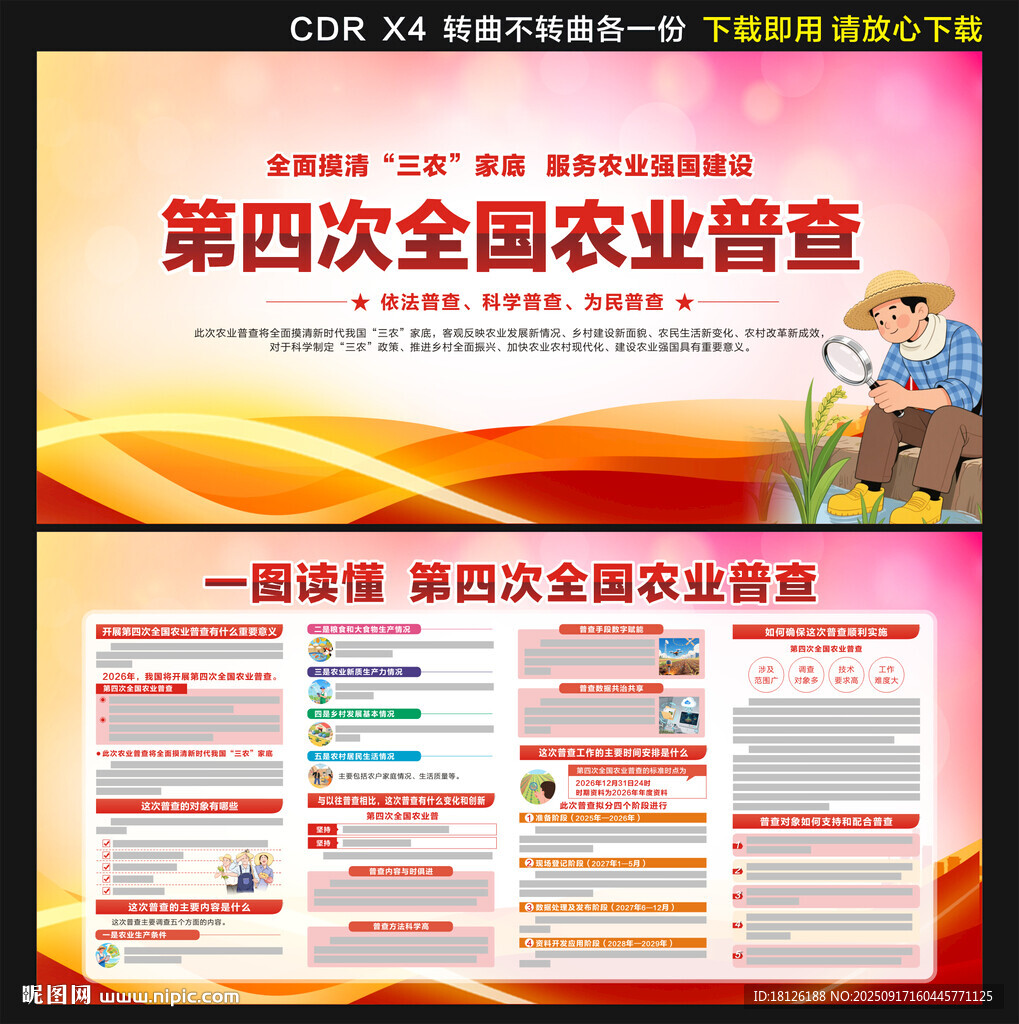 第四次全國農(nóng)業(yè)普查