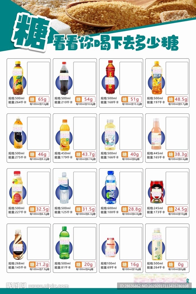 含糖量展板 一口吃下多少糖