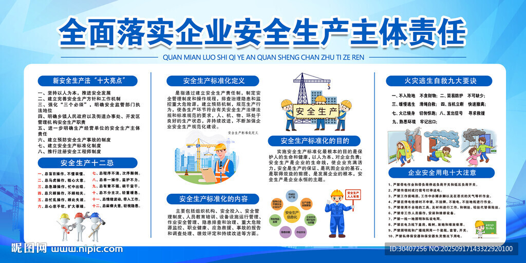 商貿(mào)企業(yè)安全生產(chǎn)責(zé)任海報
