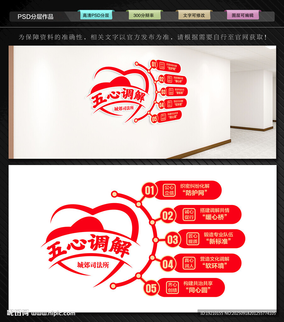 五心調(diào)解文化墻