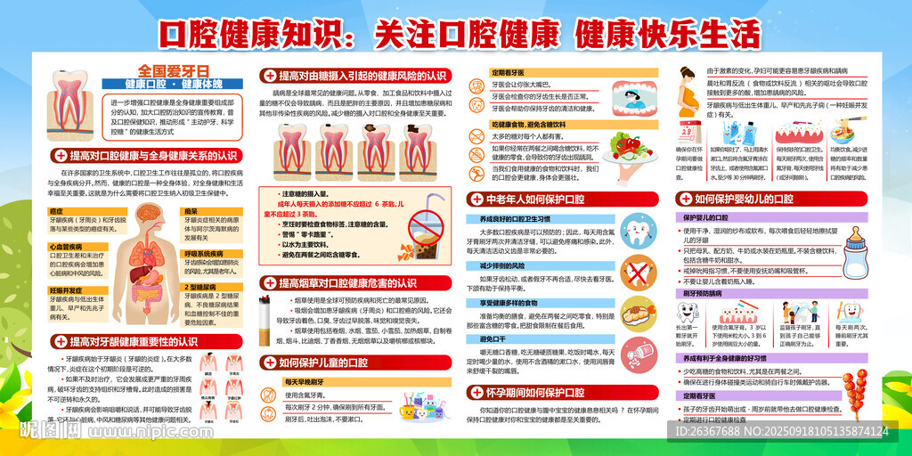 牙齒健康