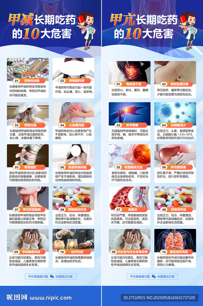 甲亢甲減長(zhǎng)期服藥的危害