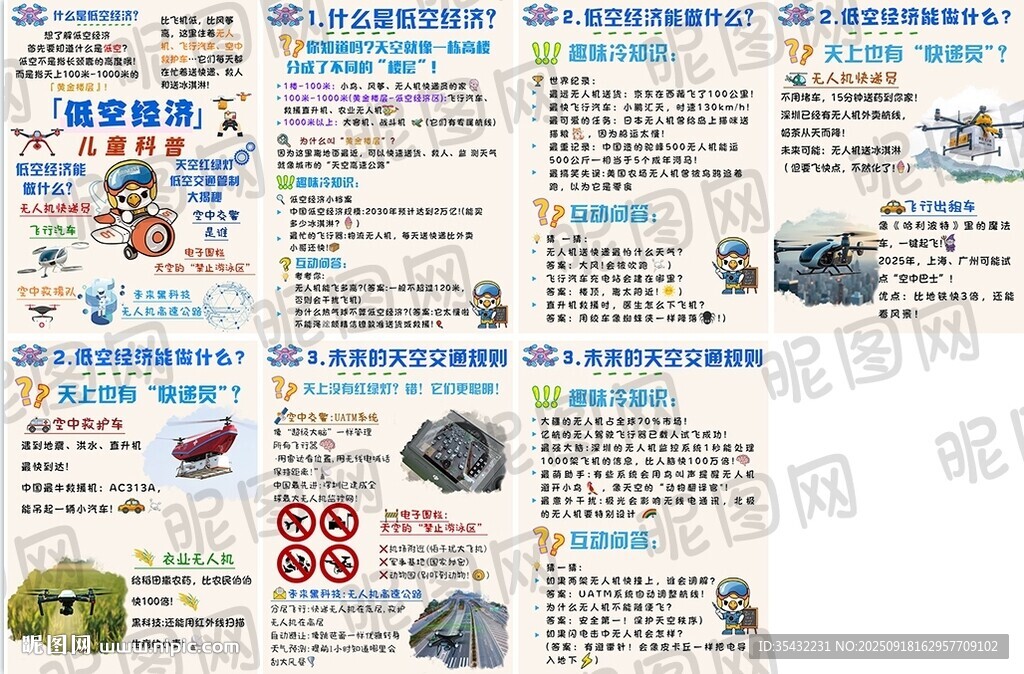 無(wú)人機(jī)低空經(jīng)濟(jì)